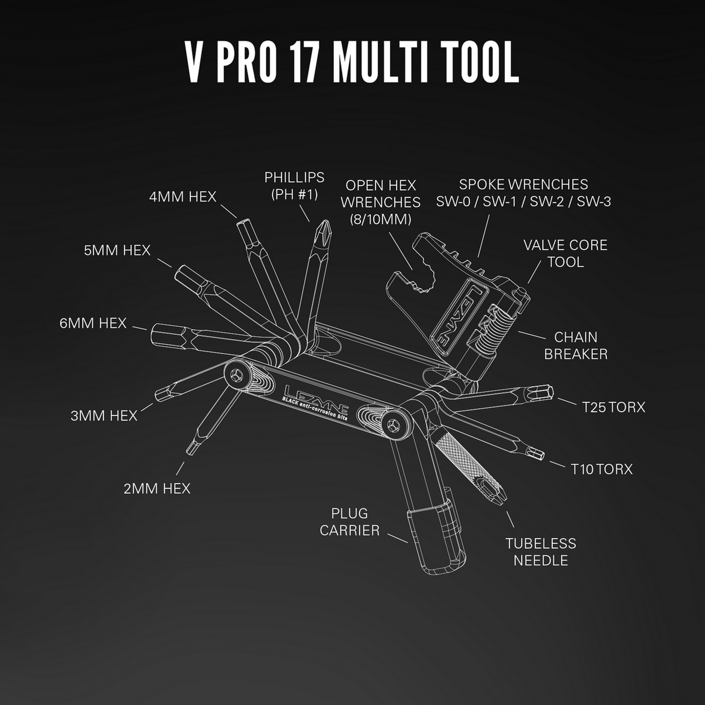 Lezyne V Pro 17 Multi Tool | Complete Cyclist - The V Pro bike multi tool series includes a refined collection of tools developed for today’s modern bicycles. Each model is designed and manufactured in-house and engineered to efficiently repair most road or trailside mechanicals.
