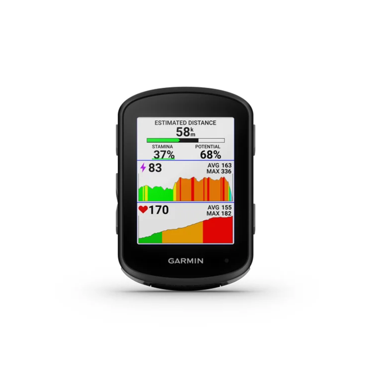 Garmin Edge 540 | Complete Cyclist - Complete Cyclist - Specialized Bicycles